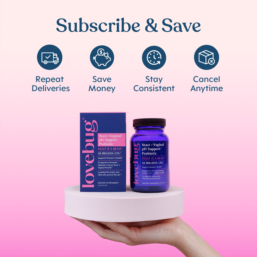 Yeast + Vaginal pH Support