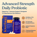 Advanced Strength Daily