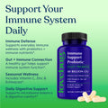 Immune Support Probiotic