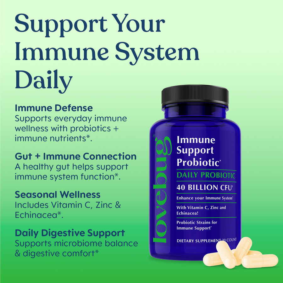 Immune Support Probiotic