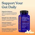 Advanced Strength Daily