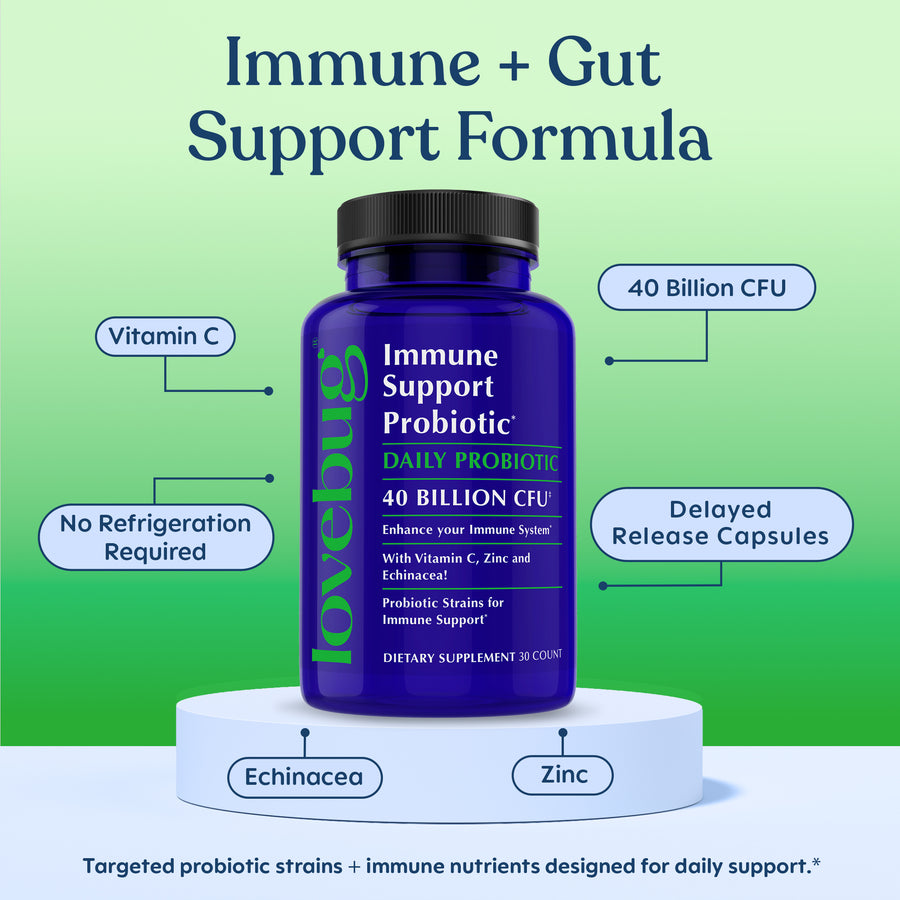 Immune Support Probiotic