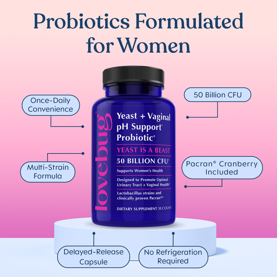 Yeast + Vaginal pH Support