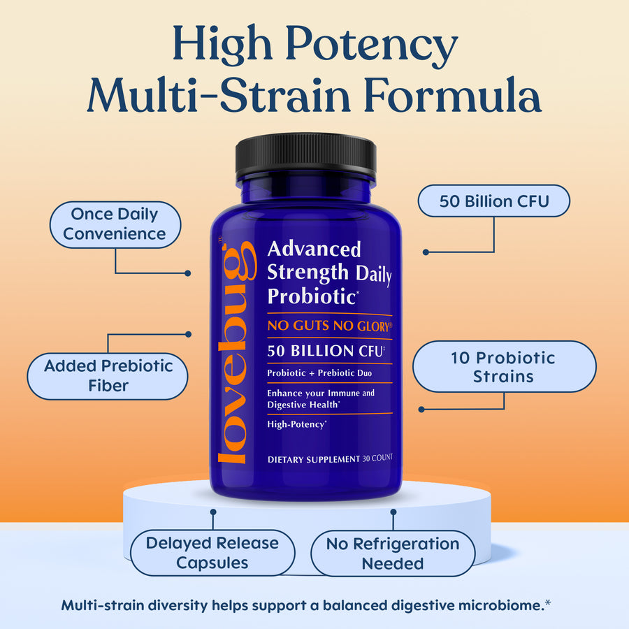 Advanced Strength Daily