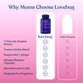 Prenatal Probiotic