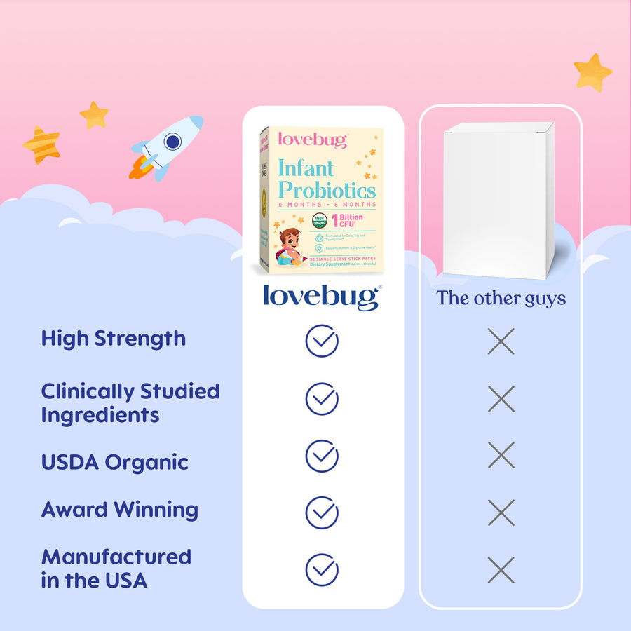Infant Probiotic