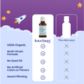 Baby Probiotic Drops