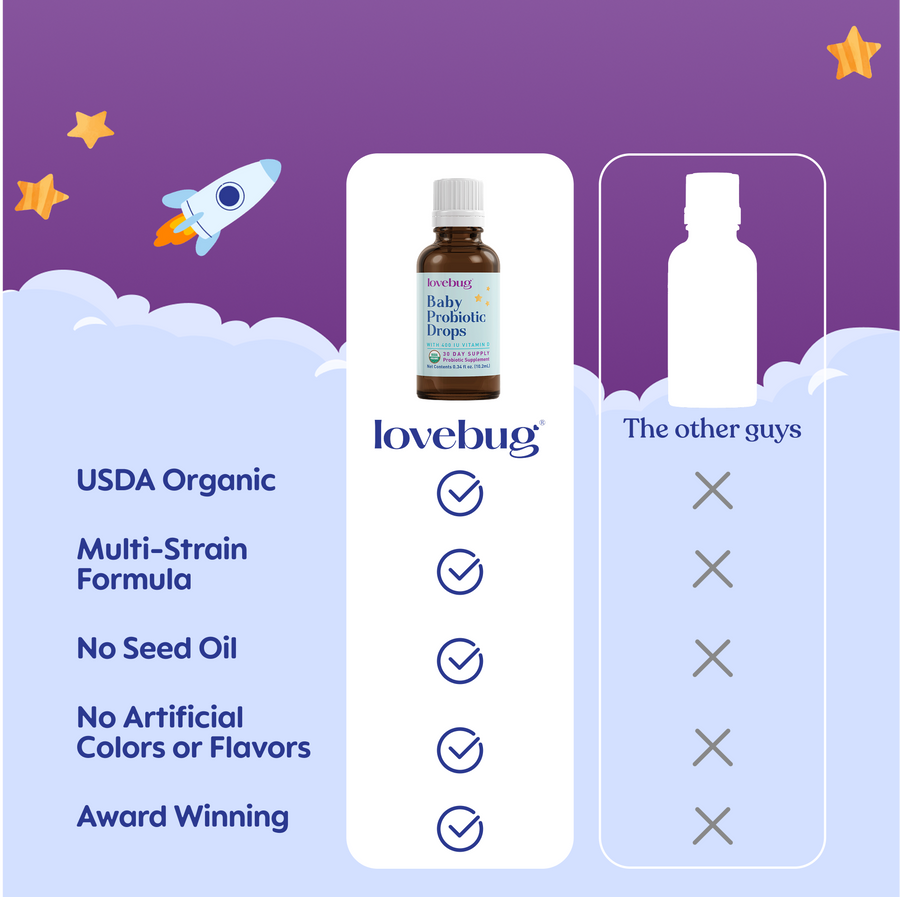 Baby Probiotic Drops